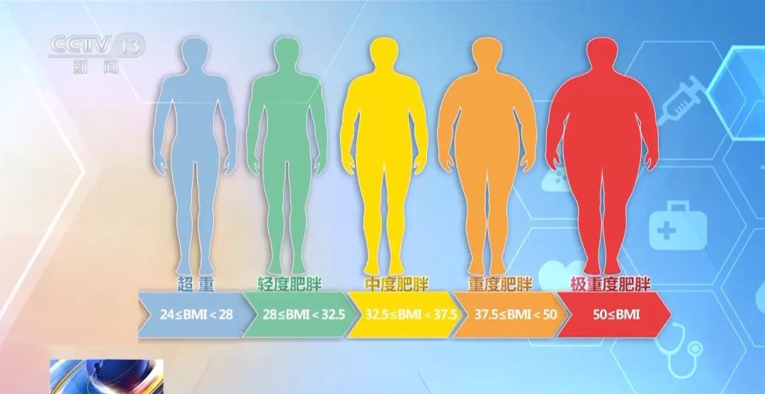 無動力游樂設(shè)備：助力兒童體重管理，打造健康快樂童年